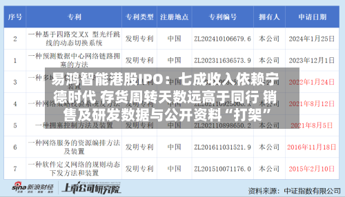 易鸿智能港股IPO：七成收入依赖宁德时代 存货周转天数远高于同行 销售及研发数据与公开资料“打架”-第2张图片