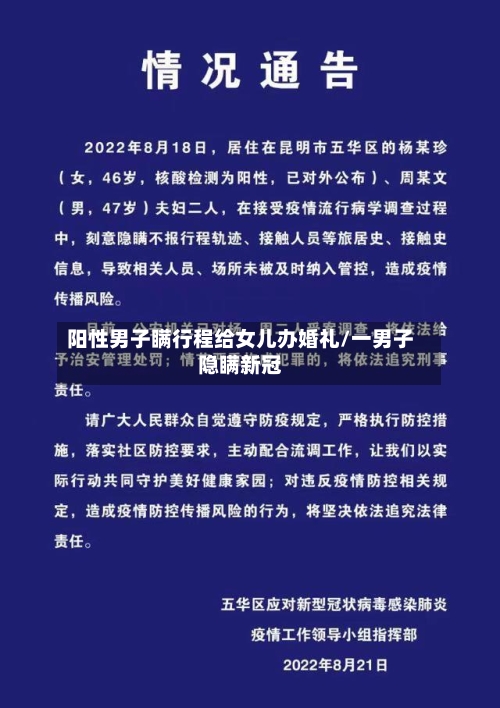 阳性男子瞒行程给女儿办婚礼/一男子隐瞒新冠-第2张图片