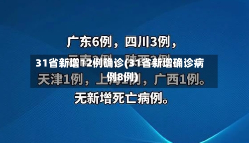 31省新增12例确诊(31省新增确诊病例8例)-第3张图片