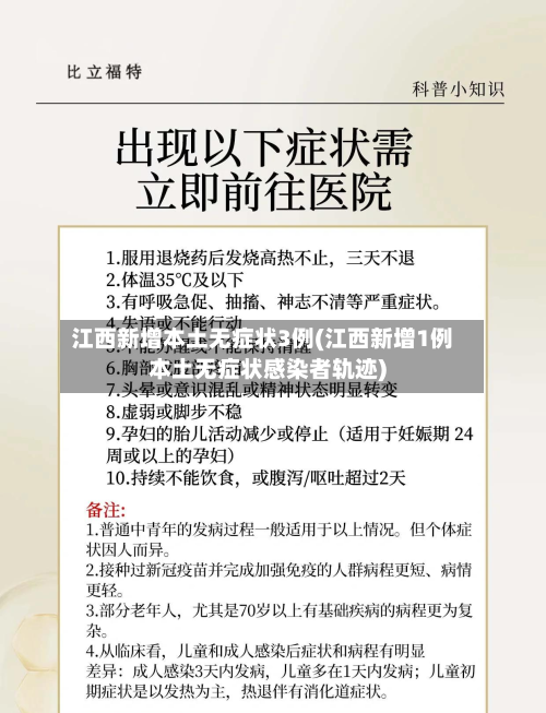 江西新增本土无症状3例(江西新增1例本土无症状感染者轨迹)