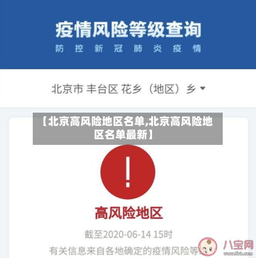 【北京高风险地区名单,北京高风险地区名单最新】-第2张图片