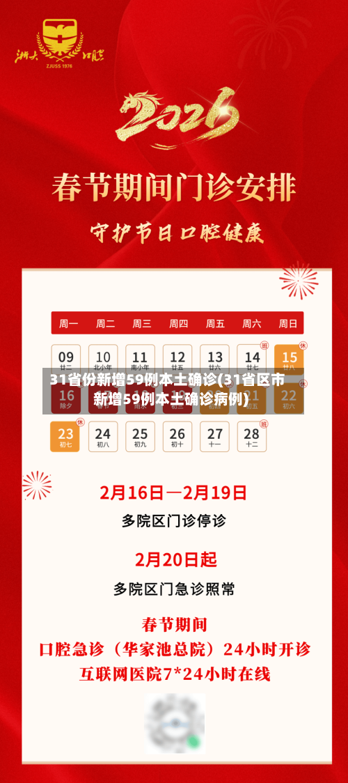 31省份新增59例本土确诊(31省区市新增59例本土确诊病例)-第2张图片