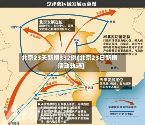 北京23天新增332例(北京23日新增活动轨迹)