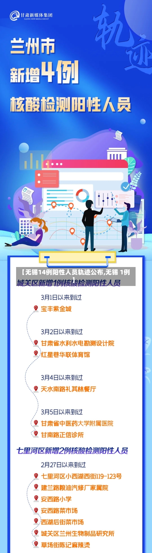 【无锡14例阳性人员轨迹公布,无锡 1例】-第3张图片