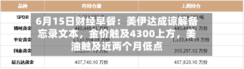 6月15日财经早餐：美伊达成谅解备忘录文本，金价触及4300上方	，美油触及近两个月低点-第3张图片