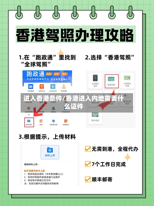 进入香港条件/香港进入内地需要什么证件-第2张图片