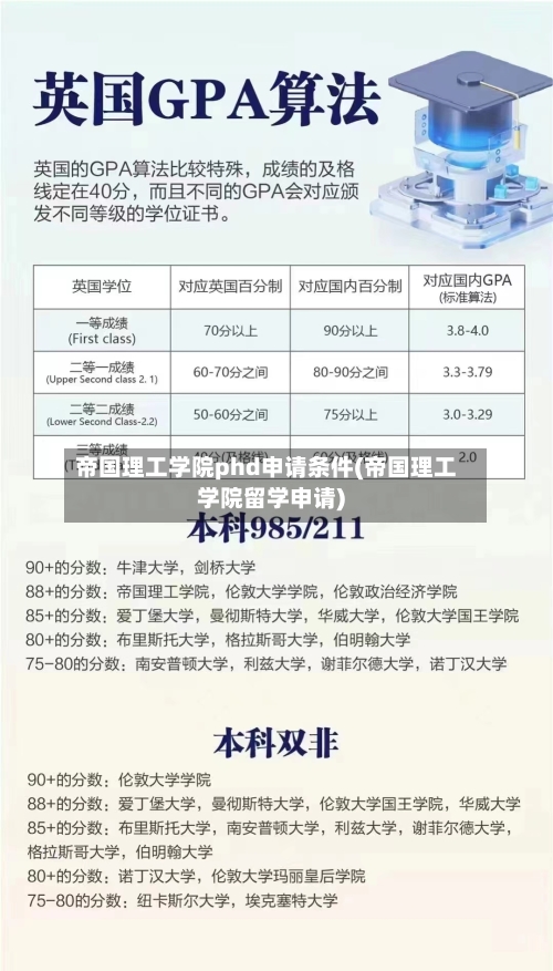 帝国理工学院phd申请条件(帝国理工学院留学申请)-第2张图片