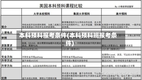 本科预科报考条件(本科预科班报考条件)