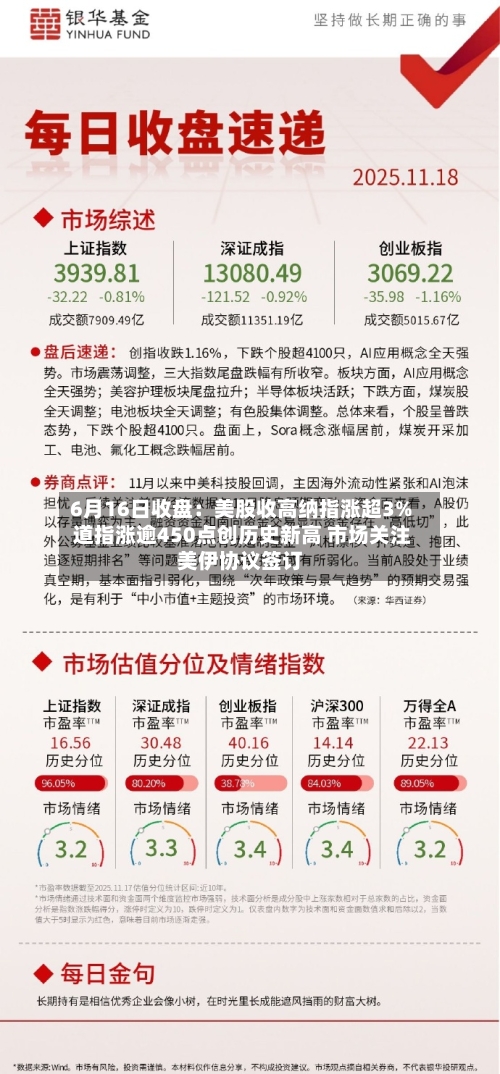 6月16日收盘：美股收高纳指涨超3% 道指涨逾450点创历史新高 市场关注美伊协议签订-第2张图片