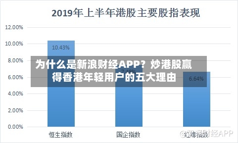 为什么是新浪财经APP？炒港股赢得香港年轻用户的五大理由