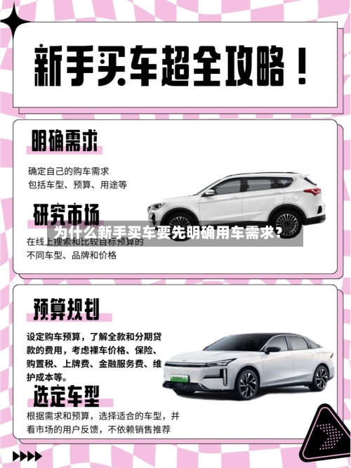 为什么新手买车要先明确用车需求?
