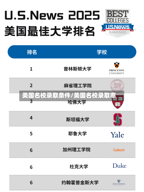 美国名校录取条件/美国名校录取率