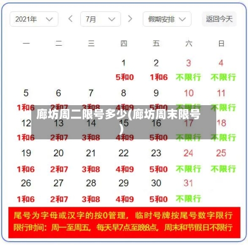 廊坊周二限号多少(廊坊周末限号)-第2张图片