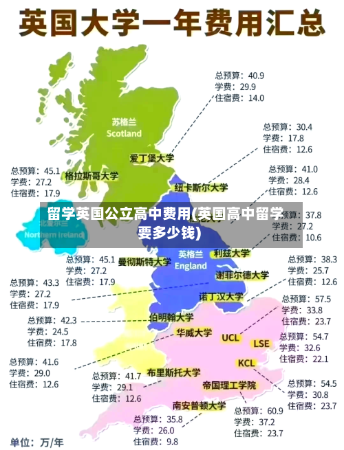 留学英国公立高中费用(英国高中留学要多少钱)