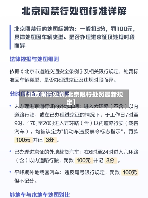 【北京限行处罚,北京限行处罚最新规定】