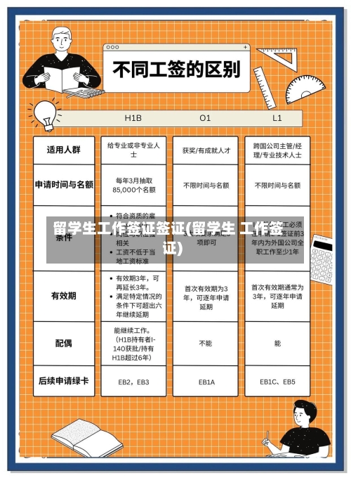 留学生工作签证签证(留学生 工作签证)