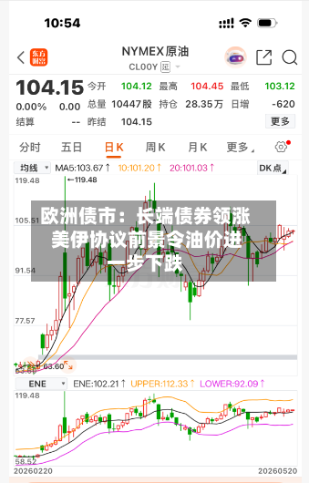 欧洲债市:长端债券领涨 美伊协议前景令油价进一步下跌-第3张图片