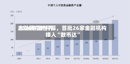 2026中国世界金融展在沪开幕，首批26家金融机构接入“数币达”-第3张图片