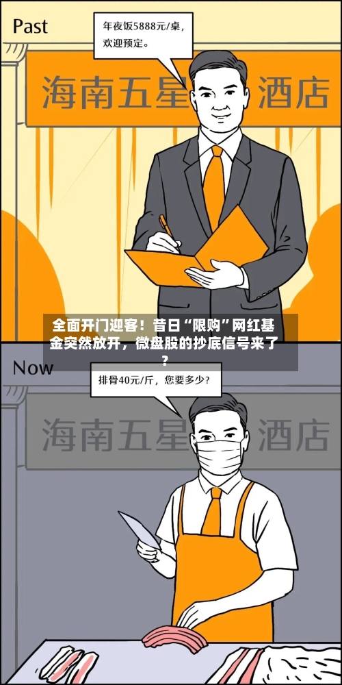 全面开门迎客！昔日“限购”网红基金突然放开，微盘股的抄底信号来了？-第3张图片