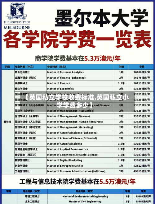【英国私立学校收费标准,英国私立小学学费多少】-第3张图片