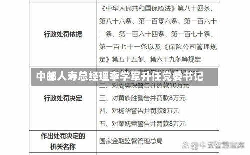 中邮人寿总经理李学军升任党委书记-第2张图片