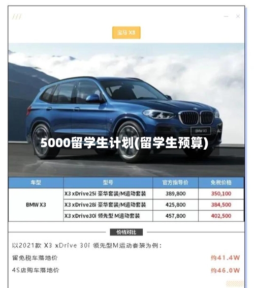 5000留学生计划(留学生预算)