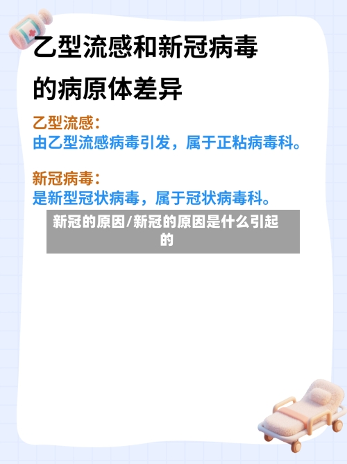 新冠的原因/新冠的原因是什么引起的-第2张图片