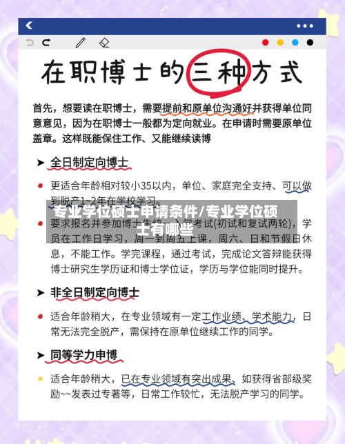 专业学位硕士申请条件/专业学位硕士有哪些