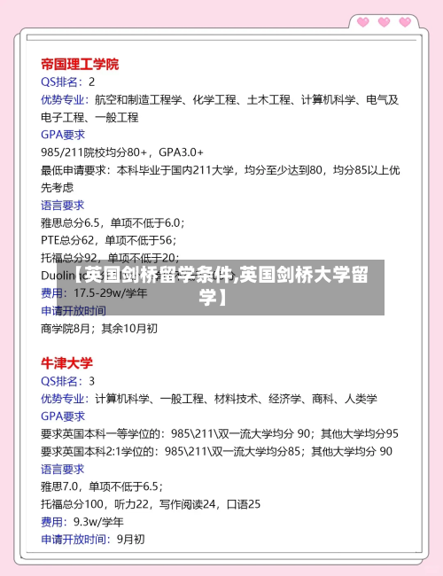 【英国剑桥留学条件,英国剑桥大学留学】