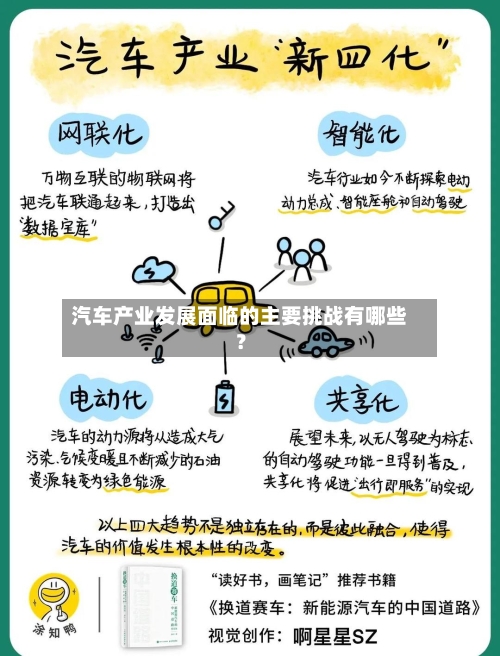 汽车产业发展面临的主要挑战有哪些?