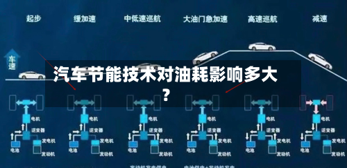 汽车节能技术对油耗影响多大?