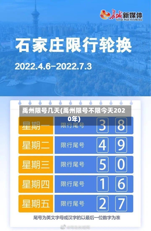 禹州限号几天(禹州限号不限今天2020年)-第2张图片