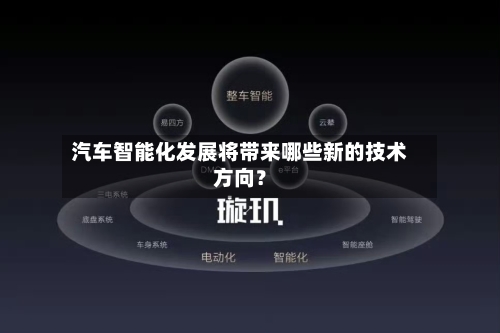 汽车智能化发展将带来哪些新的技术方向?-第2张图片