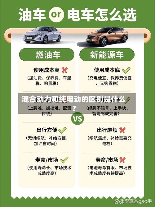 混合动力和纯电动的区别是什么?-第2张图片