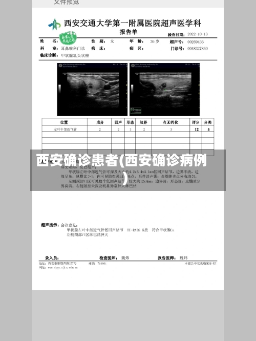 西安确诊患者(西安确诊病例)-第2张图片