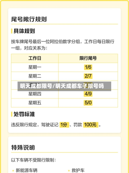 明天成都限号/明天成都车子限号吗-第3张图片