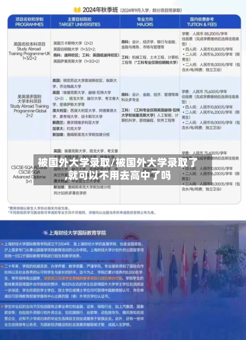 被国外大学录取/被国外大学录取了,就可以不用去高中了吗-第2张图片