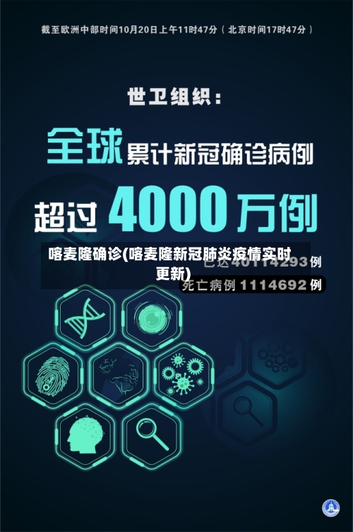 喀麦隆确诊(喀麦隆新冠肺炎疫情实时更新)-第2张图片