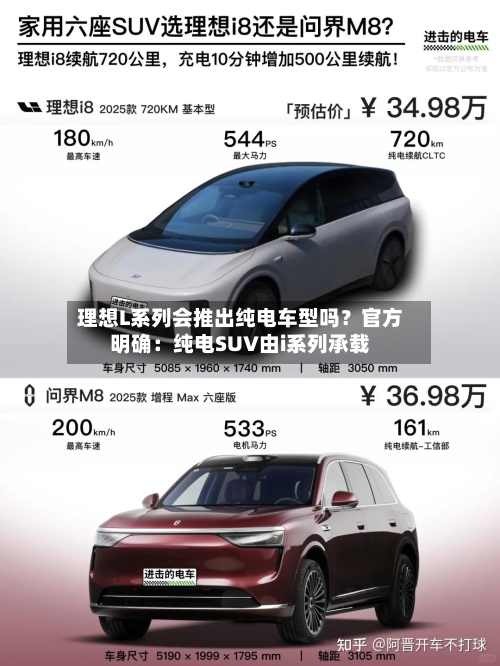理想L系列会推出纯电车型吗？官方明确：纯电SUV由i系列承载-第2张图片