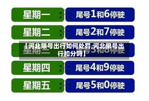 【河北限号出行如何处罚,河北限号出行扣分吗】-第2张图片