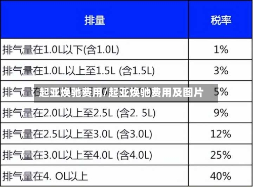 起亚焕驰费用/起亚焕驰费用及图片-第3张图片