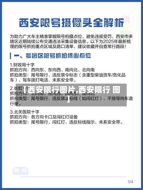 【西安限行图片,西安限行 图】-第2张图片