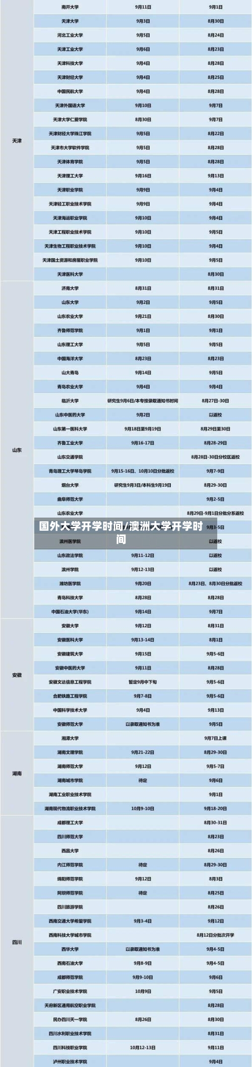 国外大学开学时间/澳洲大学开学时间