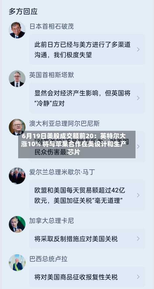 6月19日美股成交额前20：英特尔大涨10% 将与苹果合作在美设计和生产芯片-第2张图片