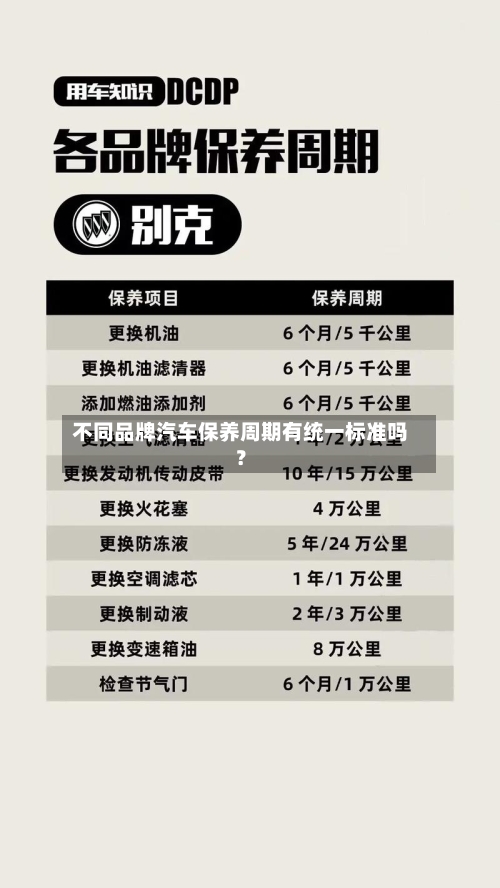 不同品牌汽车保养周期有统一标准吗？-第2张图片