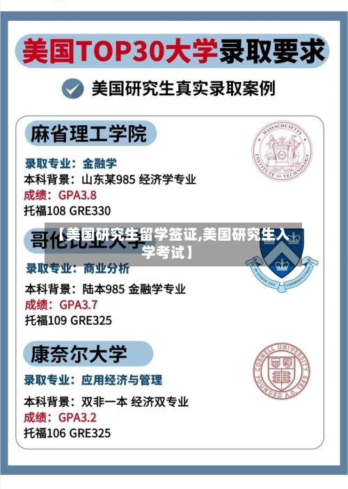 【美国研究生留学签证,美国研究生入学考试】