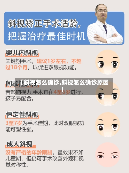 【斜视怎么确诊,斜视怎么确诊原因】-第2张图片