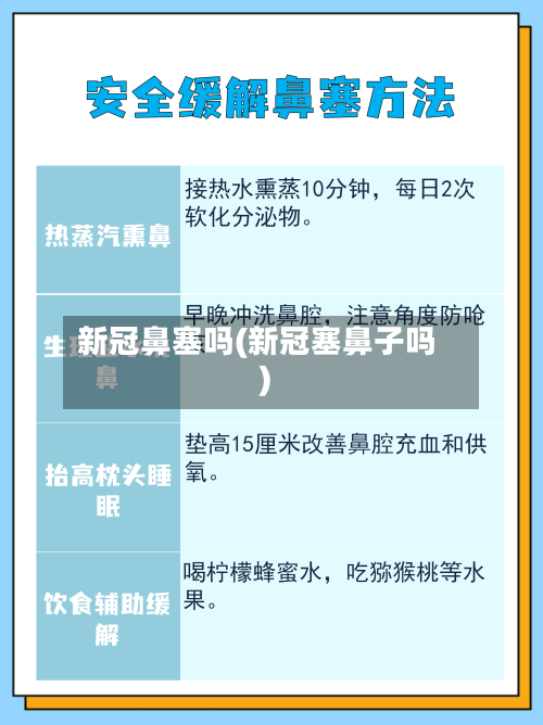 新冠鼻塞吗(新冠塞鼻子吗)