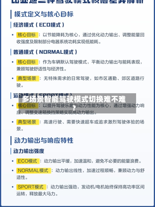 多场景智能驾驶模式切换难不难？