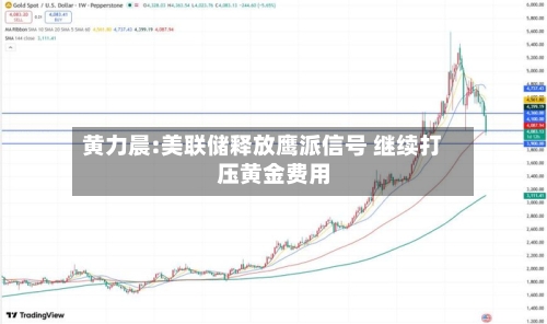 黄力晨:美联储释放鹰派信号 继续打压黄金费用
-第2张图片